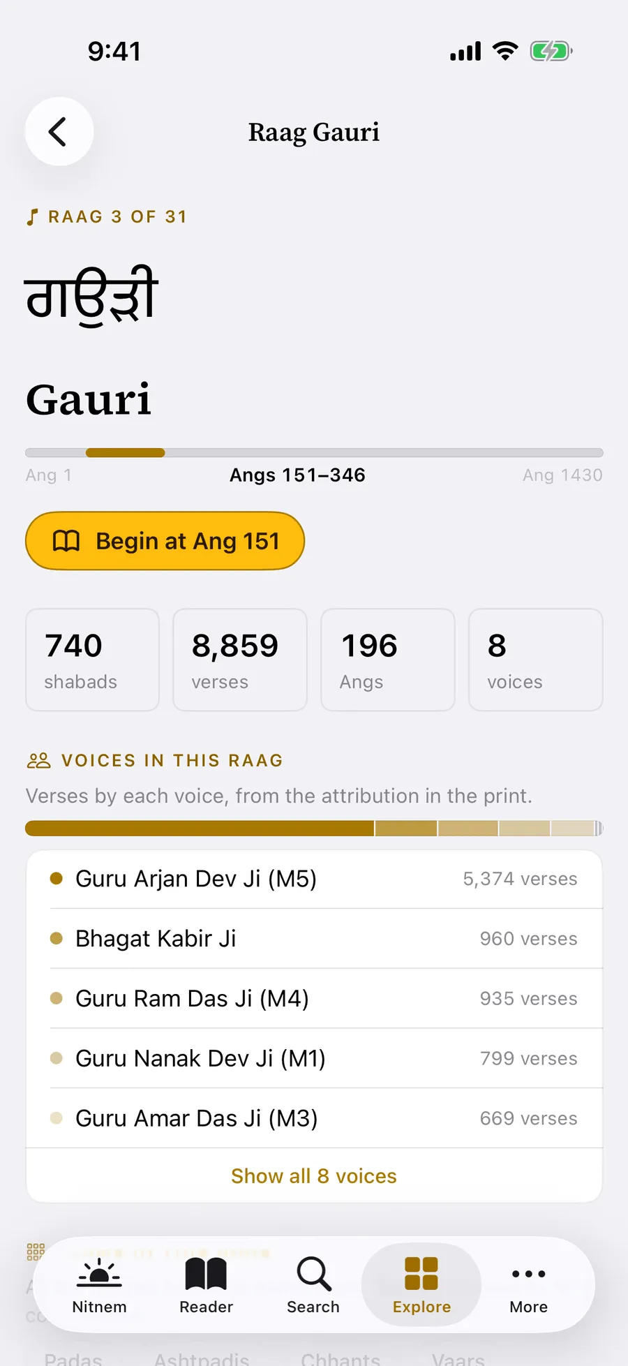 Raag Gauri's page on iPhone: raag 3 of 31, Angs 151 to 346, its counts of shabads, verses, Angs and voices, and the voices in this raag