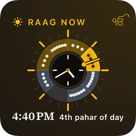 Raag Now widget, small, in the dark scheme: the 24-hour dial at 4:40 pm, the 4th pahar of day