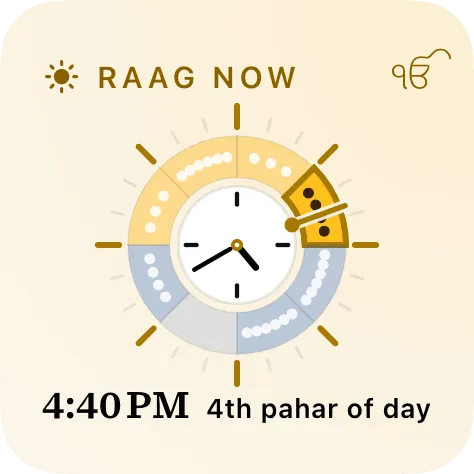Raag Now widget, small: the 24-hour dial at 4:40 pm, the 4th pahar of day